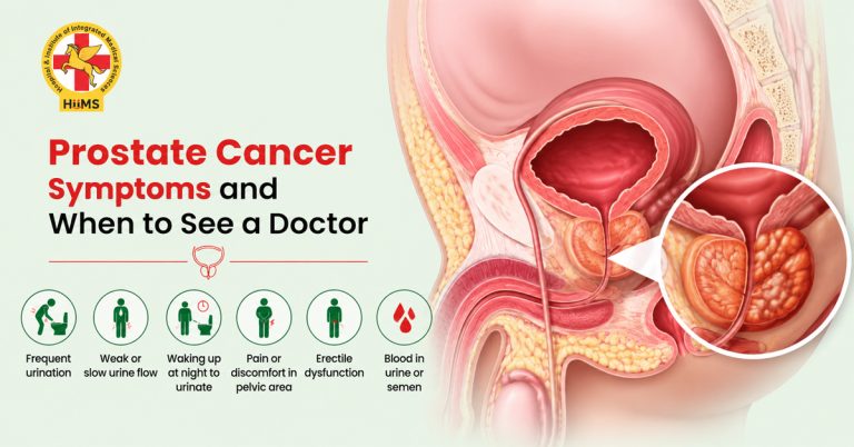 Prostate Cancer Symptoms