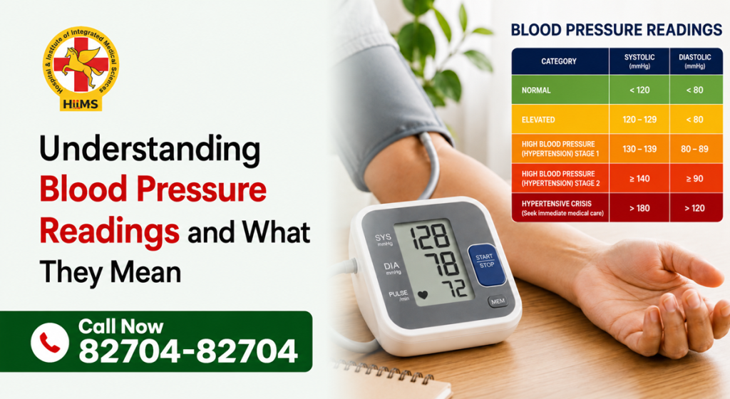 Blood Pressure Readings