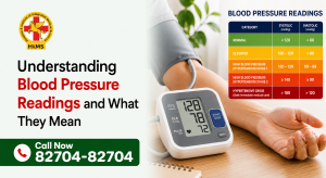 Blood Pressure Readings