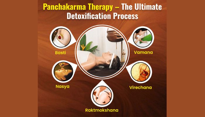 Panchakarma 