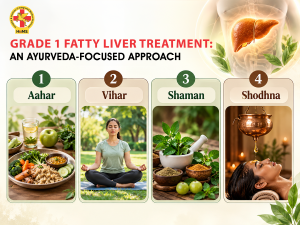 Grade-1-Fatty-Liver-Treatment