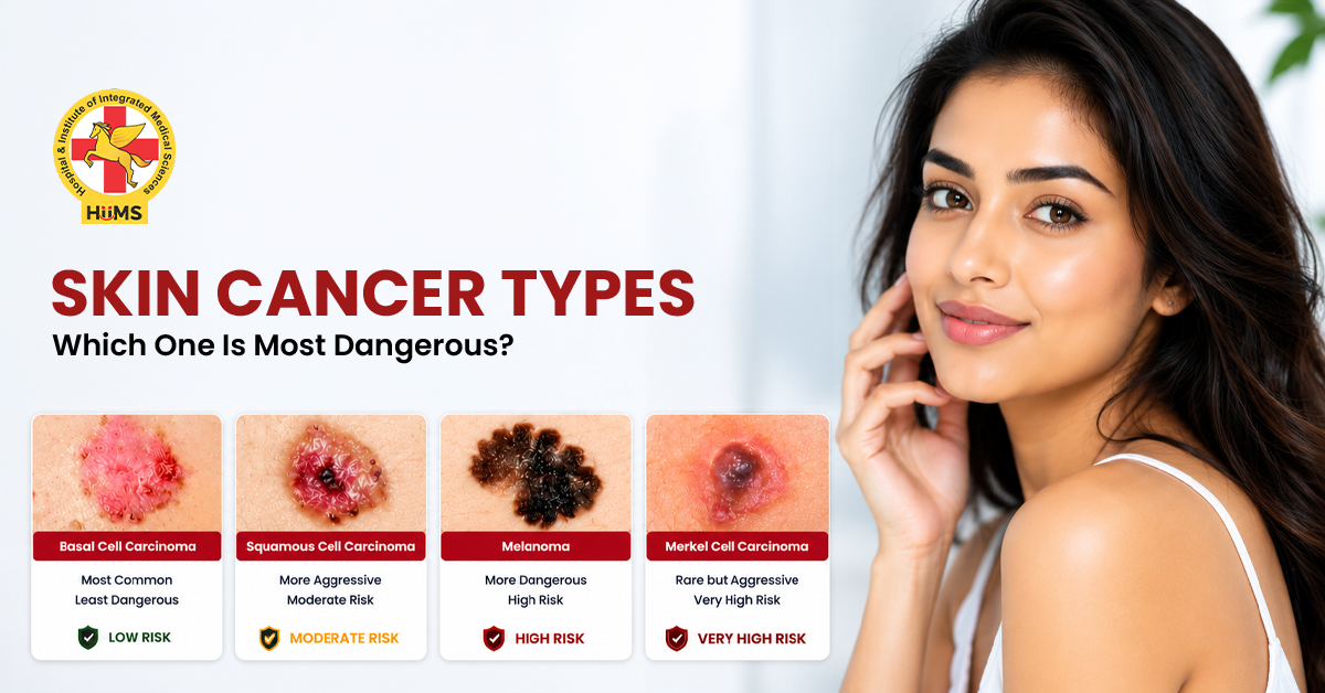Skin Cancer Types