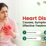 Heart Disease: Causes, Symptoms, and Effective Treatment Options