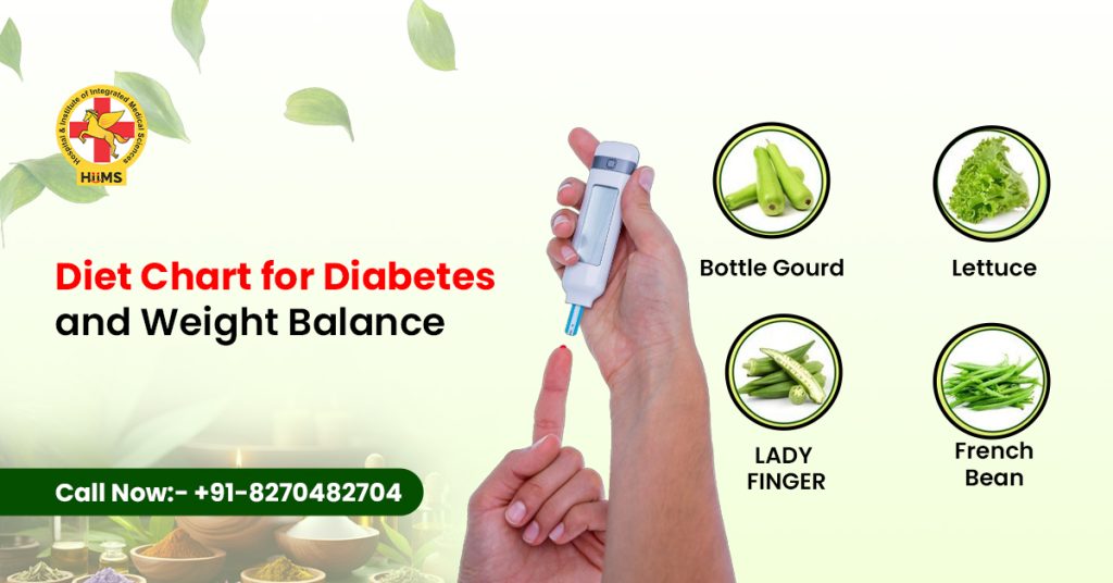 diet chart for diabetes