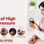 Understanding the Main Causes of High Blood Pressure