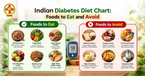 Diabetes Diet Chart Indian
