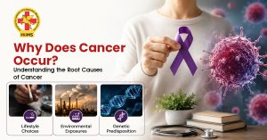 Why Does Cancer Occur