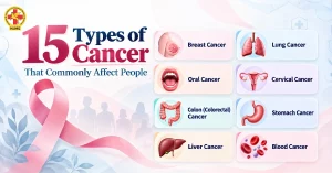 15 Types of Cancer