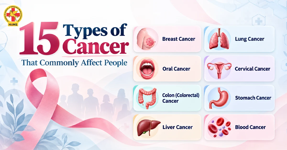 15 Types of Cancer