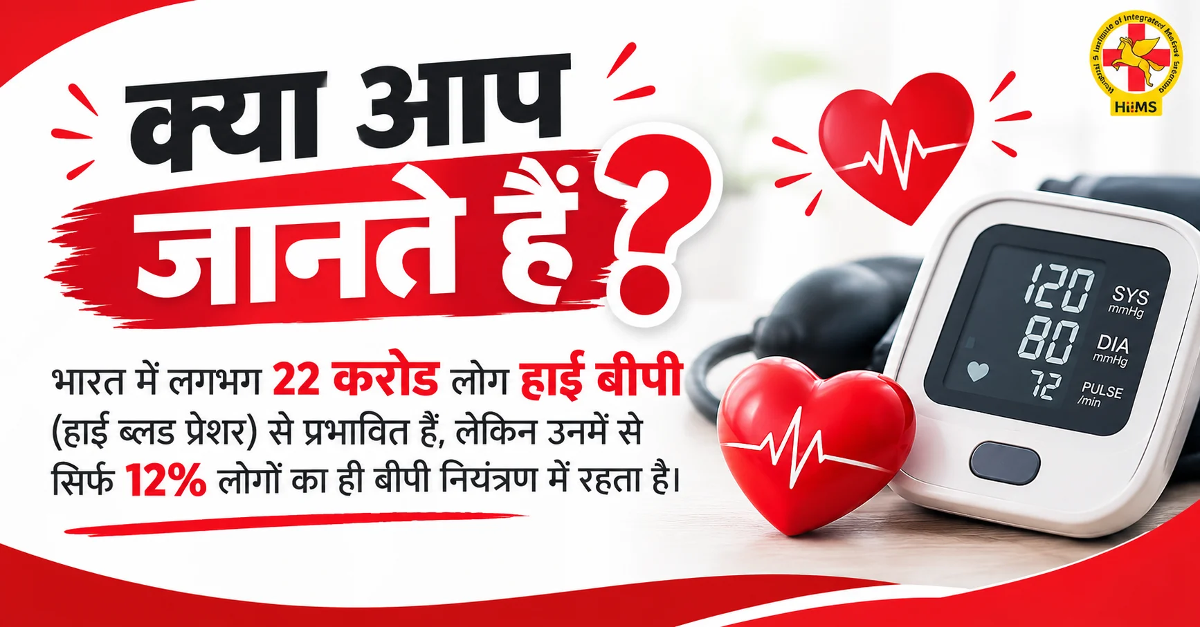 Blood Pressure Awareness