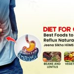 DIET-for-GERD