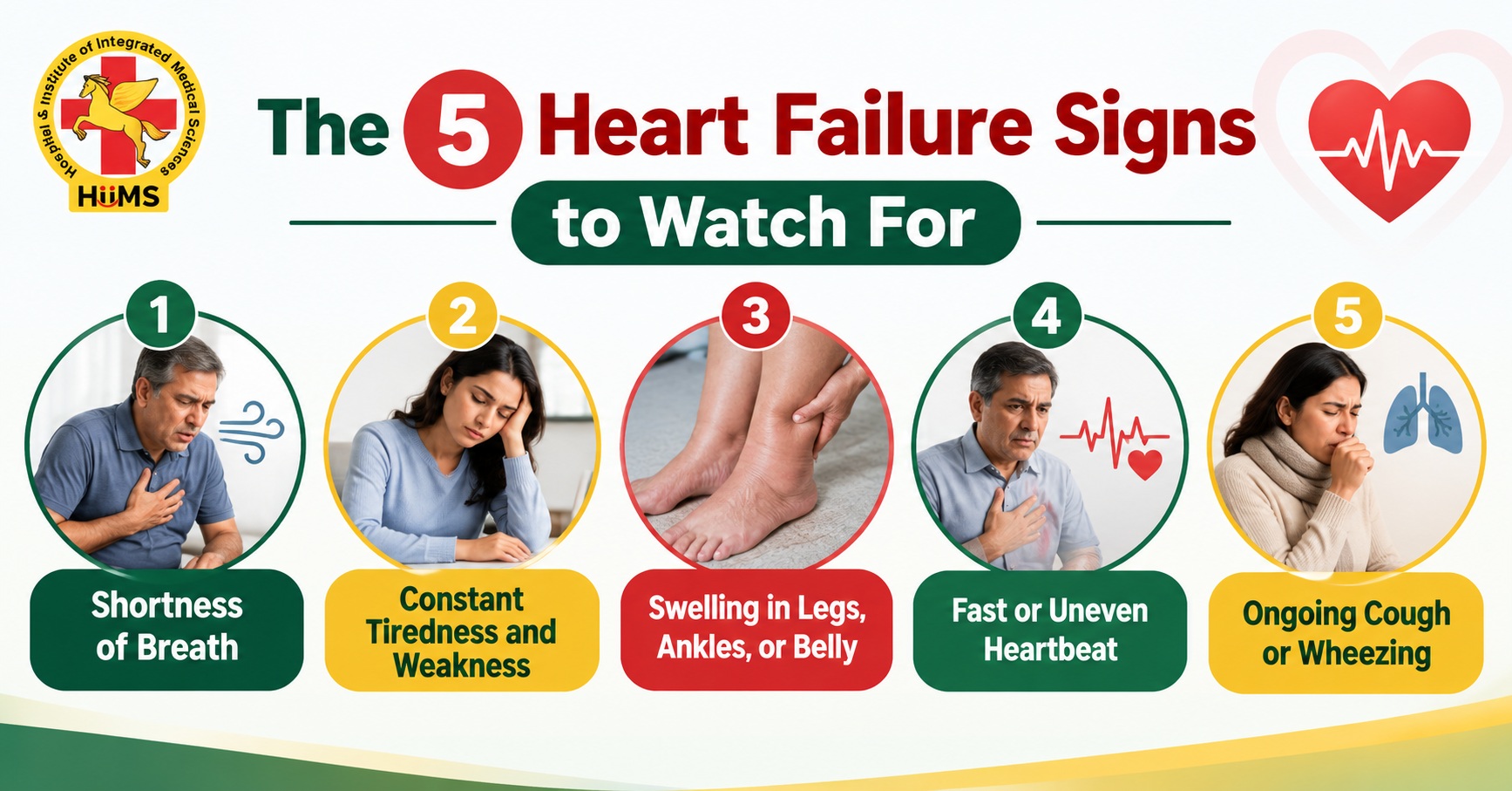 5-Heart-Failure-Signs