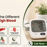 What Are the Different Types of High Blood Pressure?