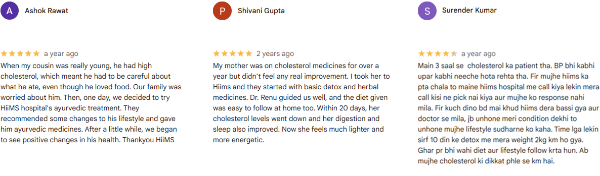 cholesterol reviews